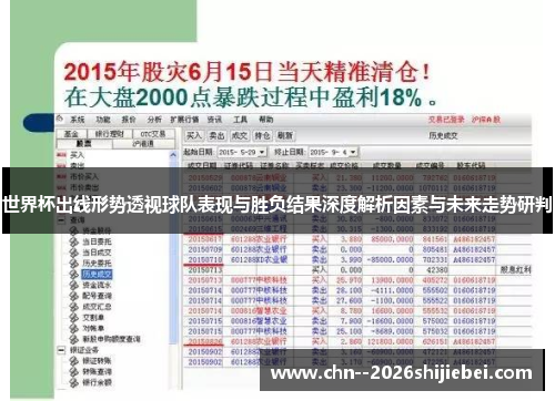 世界杯出线形势透视球队表现与胜负结果深度解析因素与未来走势研判