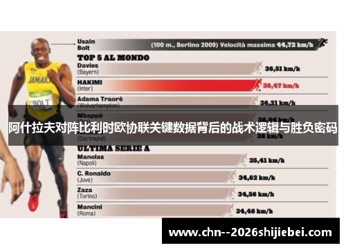 阿什拉夫对阵比利时欧协联关键数据背后的战术逻辑与胜负密码