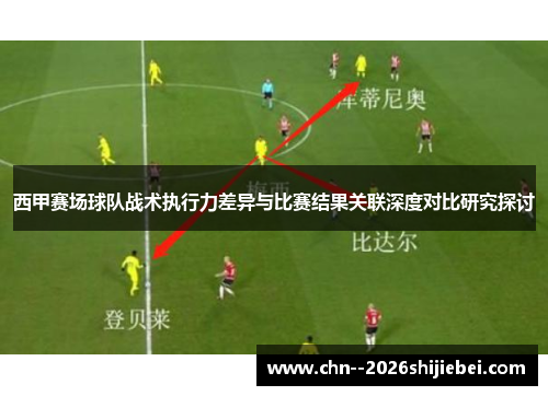 西甲赛场球队战术执行力差异与比赛结果关联深度对比研究探讨 西甲赛场球队战术执行力差异与比赛结果关联深度对比研究探讨