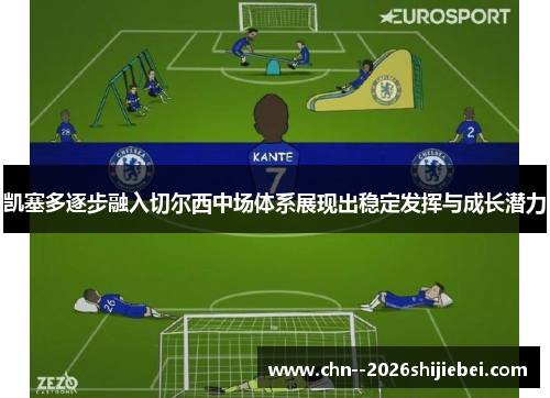 凯塞多逐步融入切尔西中场体系展现出稳定发挥与成长潜力 凯塞多逐步融入切尔西中场体系展现出稳定发挥与成长潜力