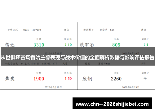从世俱杯赛场看哈兰德表现与战术价值的全面解析数据与影响评估报告
