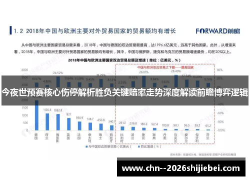 今夜世预赛核心伤停解析胜负关键赔率走势深度解读前瞻博弈逻辑 今夜世预赛核心伤停解析胜负关键赔率走势深度解读前瞻博弈逻辑